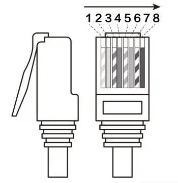 SC T HKM01-4K IR CAT5e KVM Extender 140M with Fiber - Pinout
