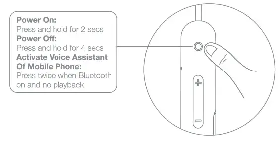 1MORE E1028BT Piston Fit Bluetooth In Ear Headphone- Power ON