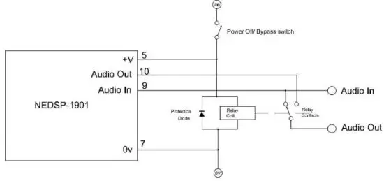 bhi NEDSP1901-PCB Noise Eliminating DSP Module - bypass