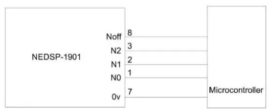 bhi NEDSP1901-PCB Noise Eliminating DSP Module - can