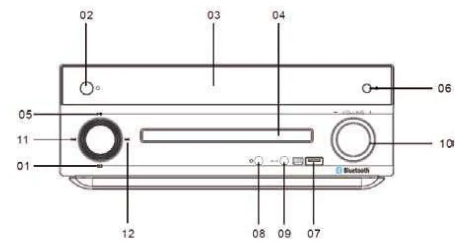 BLAUPUNKT MS30BT Bluetooth CD-MP3 Player with USB and FM fig4