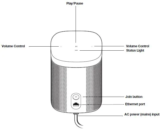 SONOS-S38-Microphone-Free-Speaker-fig1