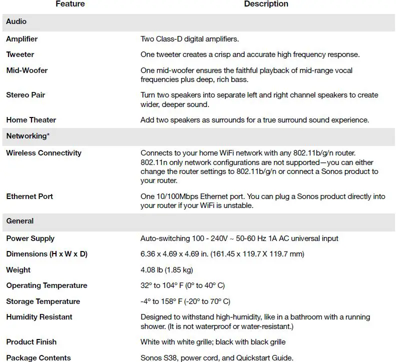 SONOS-S38-Microphone-Free-Speaker-fig2