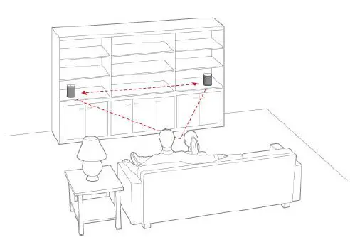 SONOS-S38-Microphone-Free-Speaker-fig6
