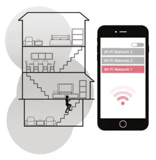 D-Link Seamless Wi-Fi System - Multiple Networks