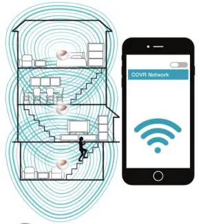 D-Link Seamless Wi-Fi System - Single Network Name