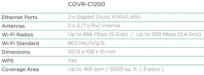 D-Link Seamless Wi-Fi System - Specifications