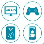 D-Link Seamless Wi-Fi System - Wi-Fi that Meets Your Needs