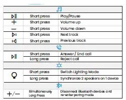Dongguan Jin Wen Hua Digital Technology L16 Beat Driven Light Show 50W Bluetooth Speaker fig 2