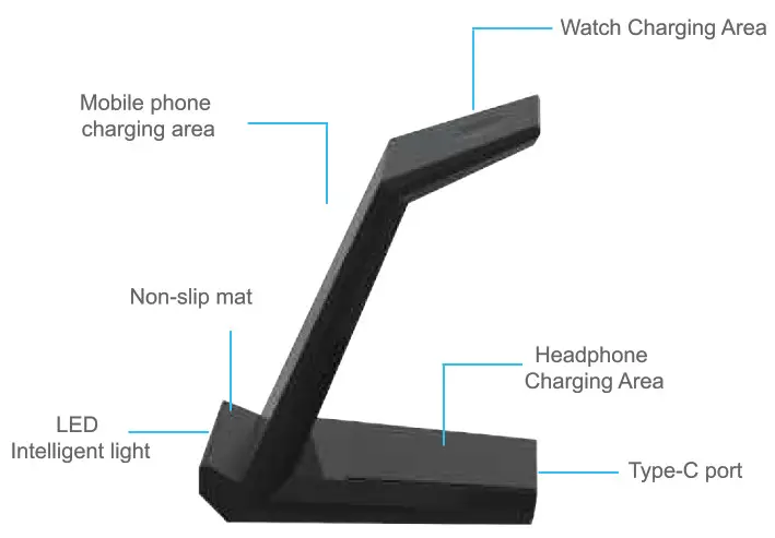 Shenzhen Blue Craftsman Technology HM004 3-In-1 Wireless Charger- Product Appearance