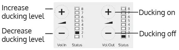 contacta-STS-K072-Window-Intercom-System-Speaker-Pod-and-Screen-Mounted-Microphone-fig 18