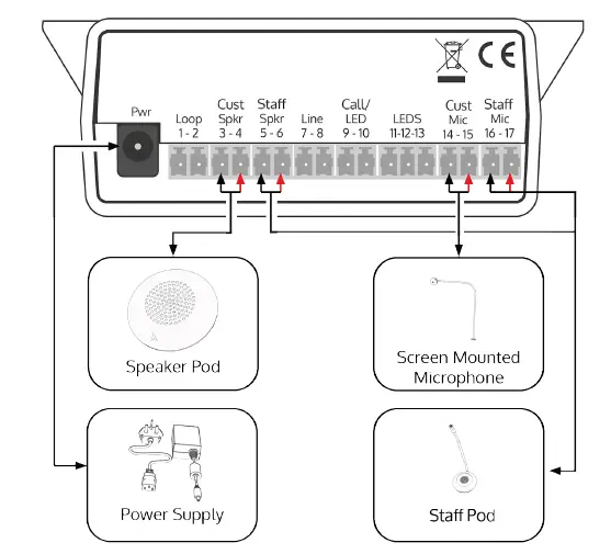 contacta-STS-K072-Window-Intercom-System-Speaker-Pod-and-Screen-Mounted-Microphone-fig 3