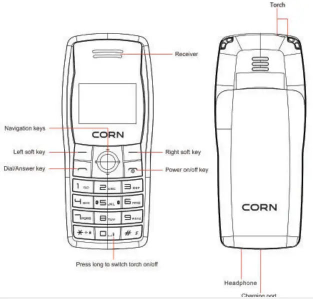 CORN M4 Mobile Phone - overview