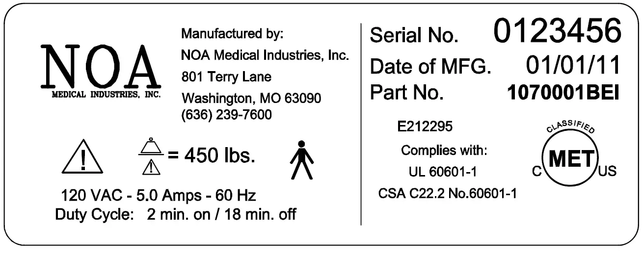Serial number
