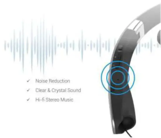 Portronics Harmonics Wireless Stereo Headset - Stereohy