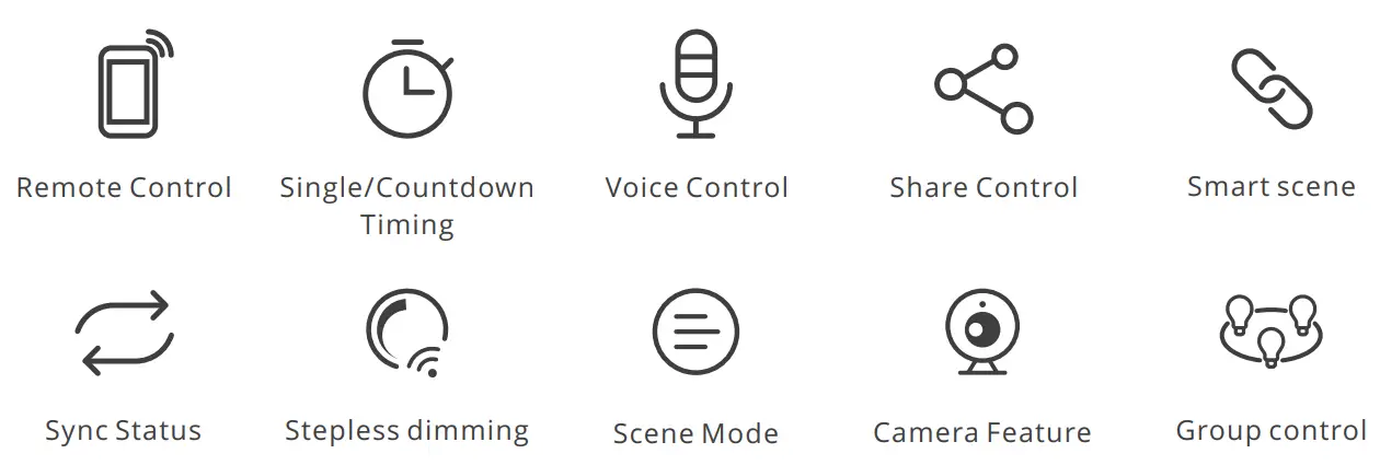 SONOFF B02 Wi Fi Smart LED Bulb - Features