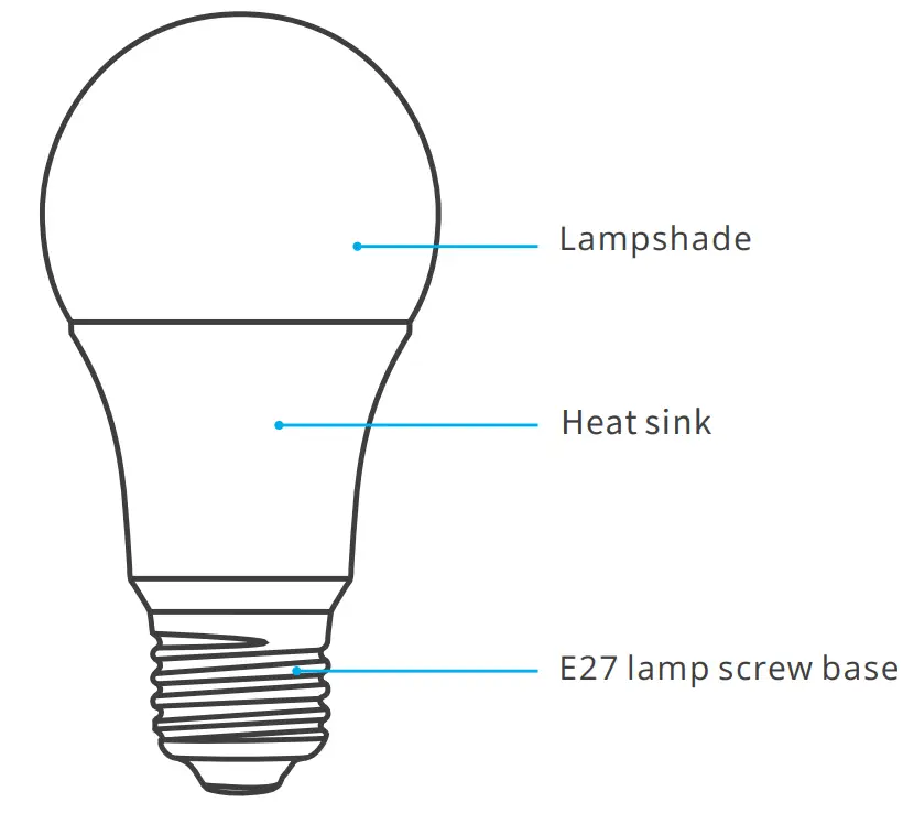 SONOFF B02 Wi Fi Smart LED Bulb - Product Introduction