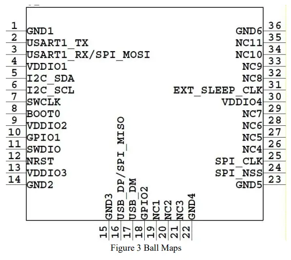 Alinket ALX850X WiFi Controller Module - PIN Assignment