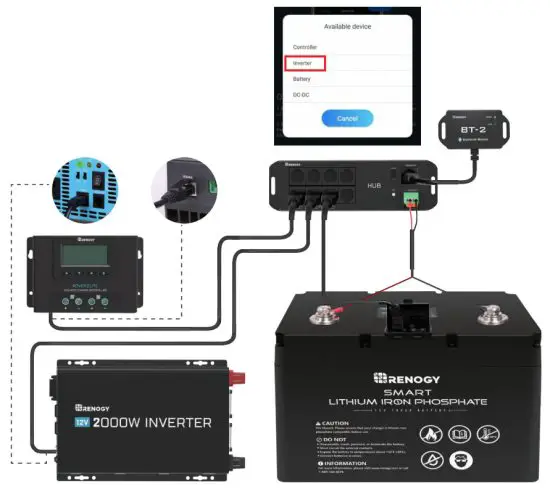 RENOGY B08C7DC42D Communication Hub - Step 5