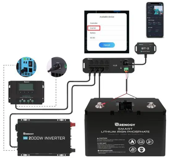 RENOGY B08C7DC42D Communication Hub - Step 6