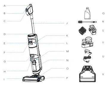 Tineco Floor One S3 Smart Cordless Hard Floor Cleaner 2