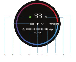 Tineco Floor One S3 Smart Cordless Hard Floor Cleaner 3