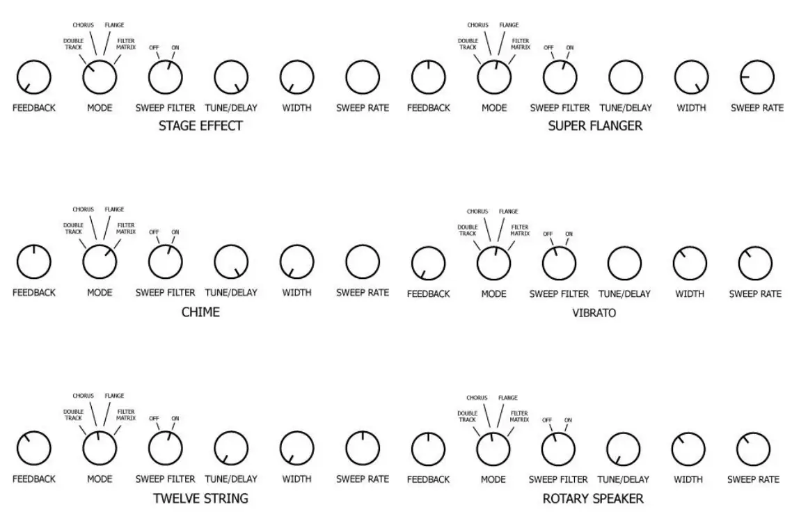 electric harmonix POLYXO Polychorus Analog Electro Harmonix - fig