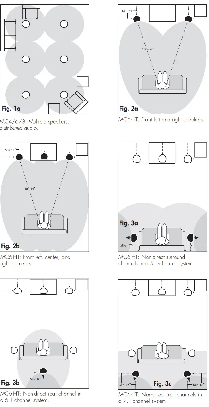 MARTIN LOGAN M C 4 InCeiling Speaker - fig 1