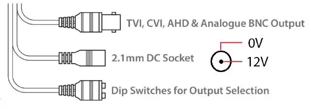 ZIP SEE885 5MP All-In-One 5-50mm Motorised Lens Camera 1
