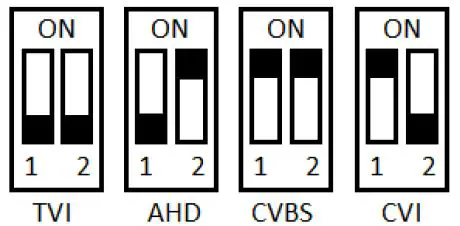 ZIP SEE885 5MP All-In-One 5-50mm Motorised Lens Camera 2