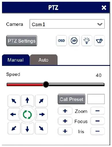 ZIP SEE885 5MP All-In-One 5-50mm Motorised Lens Camera 5