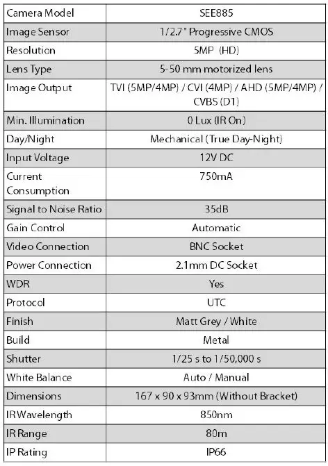 ZIP SEE885 5MP All-In-One 5-50mm Motorised Lens Camera 6