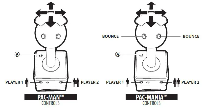 ARCADE1UP-79757977-Pac-Man-Giant-Joystick-productfig-1