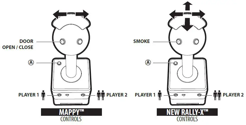 ARCADE1UP-79757977-Pac-Man-Giant-Joystick-productfig-4