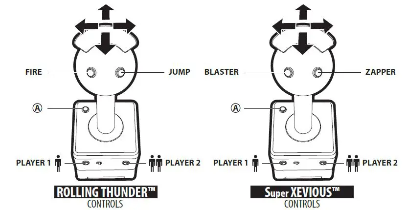 ARCADE1UP-79757977-Pac-Man-Giant-Joystick-productfig-5