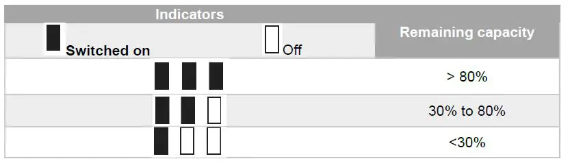 TOTAL TOOLS TOL1200215 Cordless Impact Drill 4