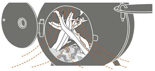 OZpig Oven-Smoker Owner's stert