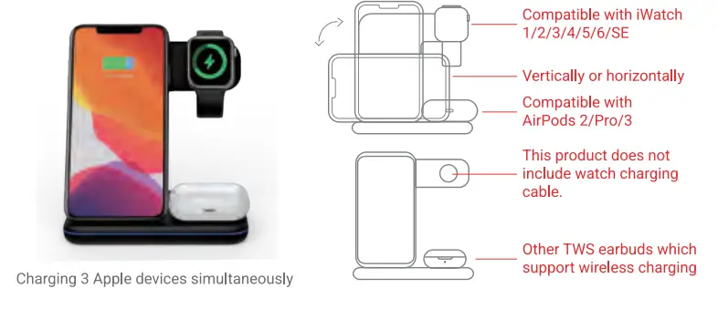 Guanyu GY Z5C Series Wireless Charging Stand - fig4