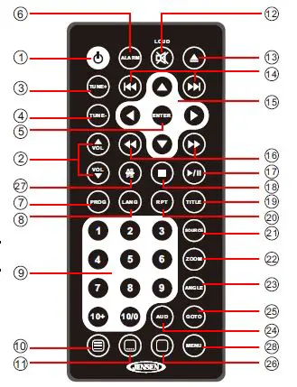 JENSEN JWM72A Mobile Audio System-18