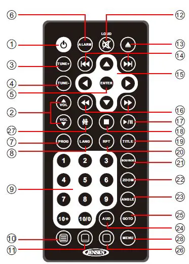 JENSEN JWM72A Mobile Audio System-23