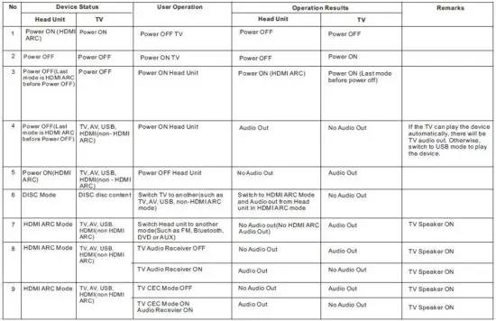 JENSEN JWM72A Mobile Audio System-30