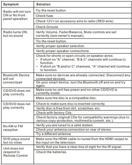 JENSEN JWM72A Mobile Audio System-34