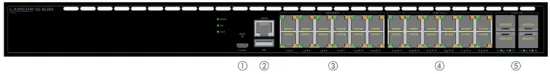 LANCOM GS 4530X Switch System - overview
