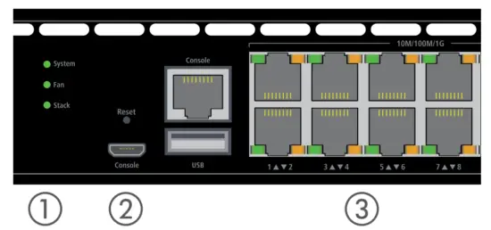 LANCOM GS 4530X Switch System - overview2