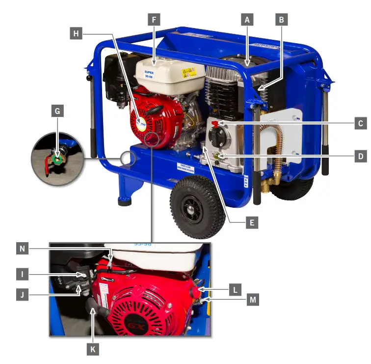 EUROPRO 91318 50th Compressor Generator - COMPONENTS EUROPRO 50TH