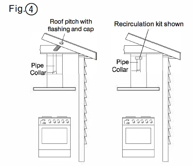 Electrolux-ECVI4262AS-42-Inch-Island-Mount-Range-Hood-fig20