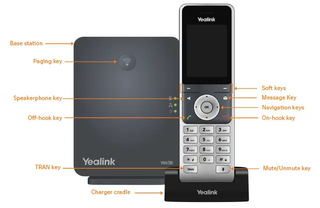 Yealink-W56P-Business-HD-IP-Dect-Cordless-Voip-Phone-fig-1