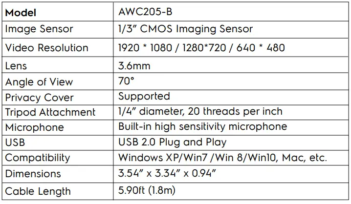 AMCREST AWC205-B 1080P ProStream HD Webcam 5