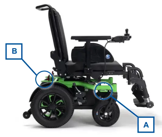 Securing the wheelchair