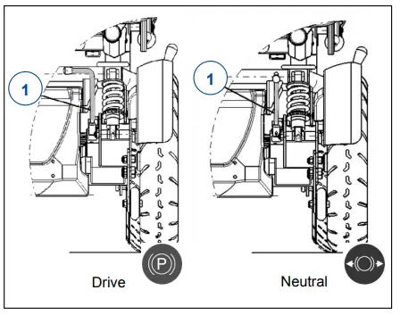 Releasing the joystick